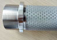Dust Collector SS Sintered Cloth Filter Cartridge Filter Elements