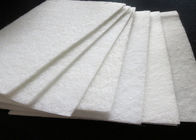 Gas Filtration 2mm Polyester Filter Cloth industrial dust filter fabric